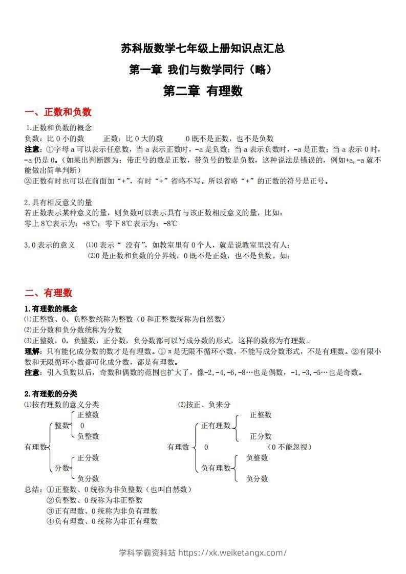 1.苏科版数学七年级上册知识点总结-学科学霸资料站