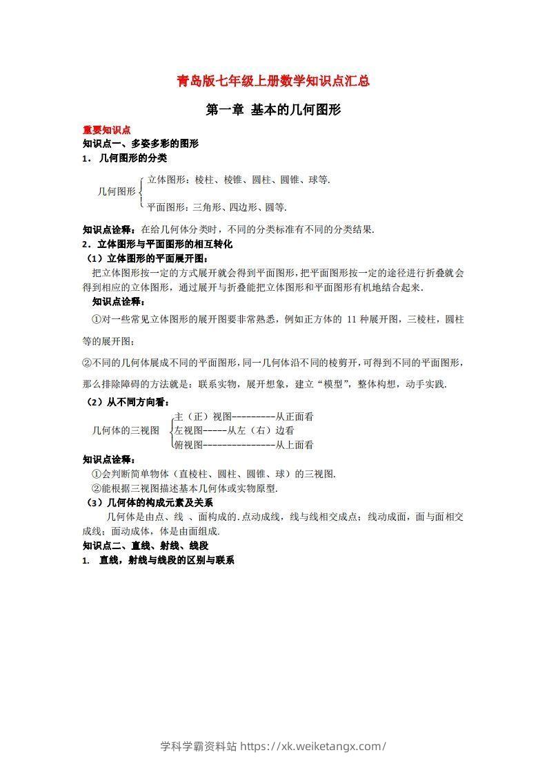 青岛版七年级上册数学知识点汇总-学科学霸资料站