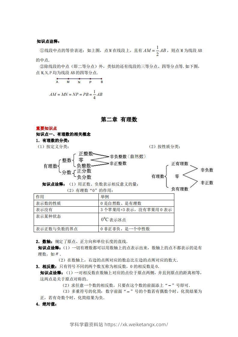 图片[3]-青岛版七年级上册数学知识点汇总-学科学霸资料站