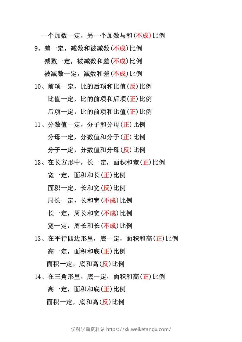 图片[2]-六年级下册数学正反比例专项练习-学科学霸资料站