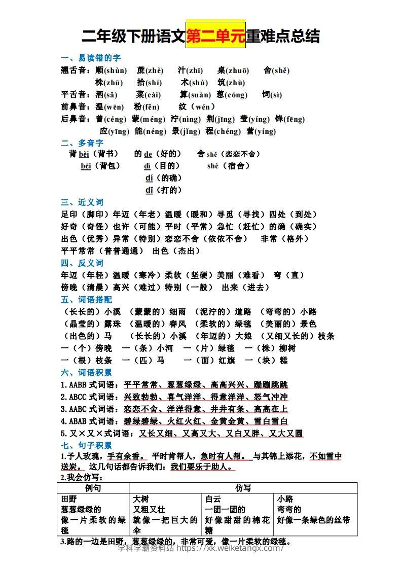 图片[2]-二下语文全册知识点-学科学霸资料站