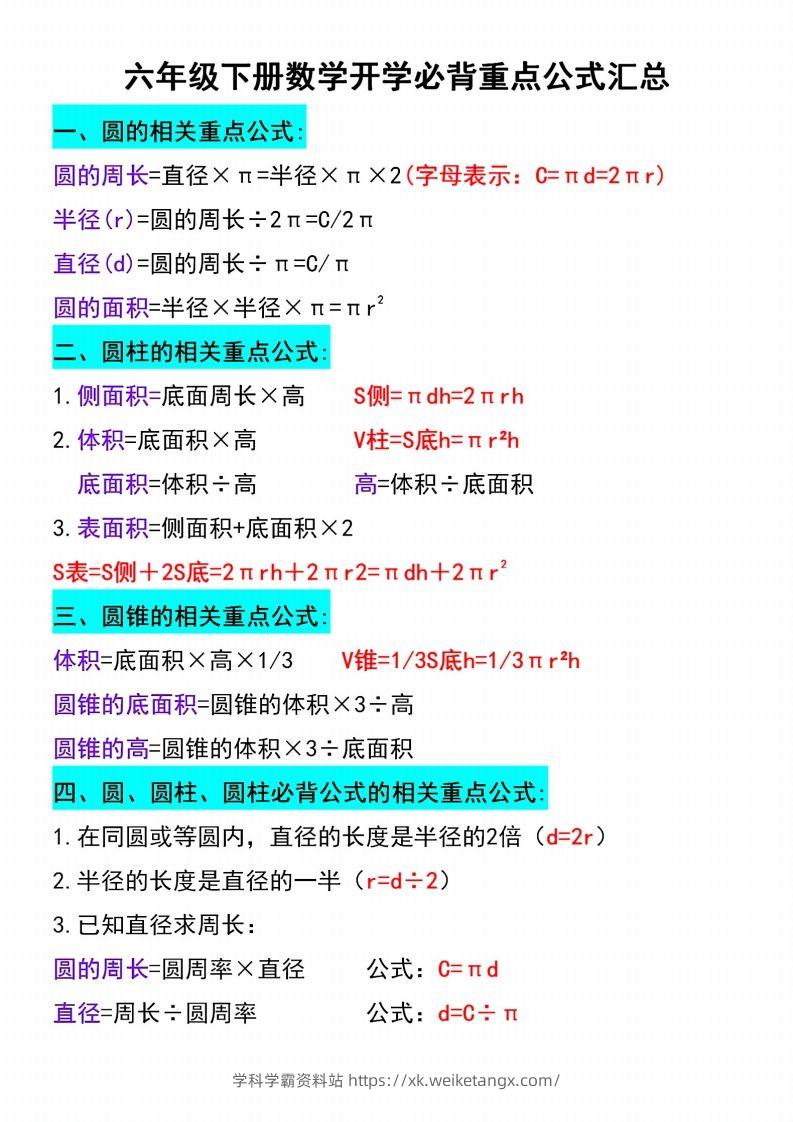 六年级下册数学必背重点公式汇总-学科学霸资料站