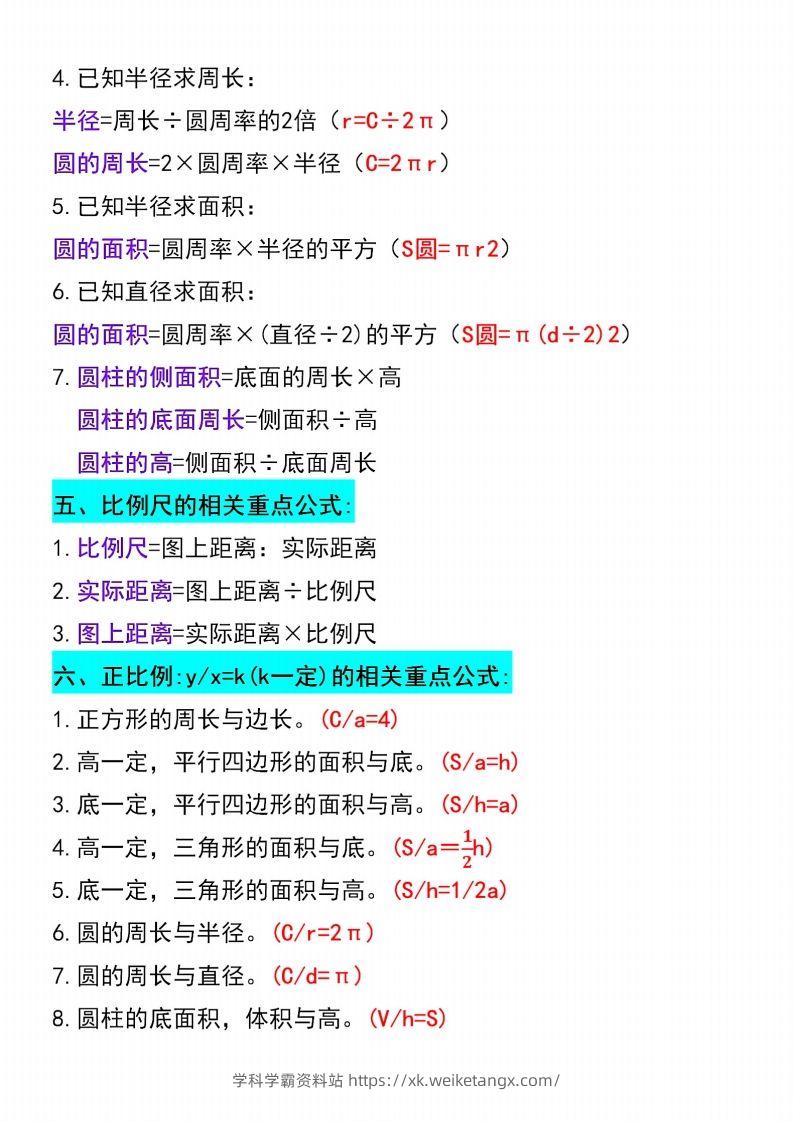 图片[2]-六年级下册数学必背重点公式汇总-学科学霸资料站