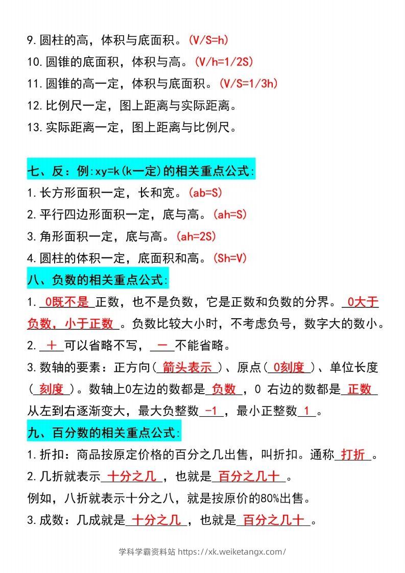 图片[3]-六年级下册数学必背重点公式汇总-学科学霸资料站