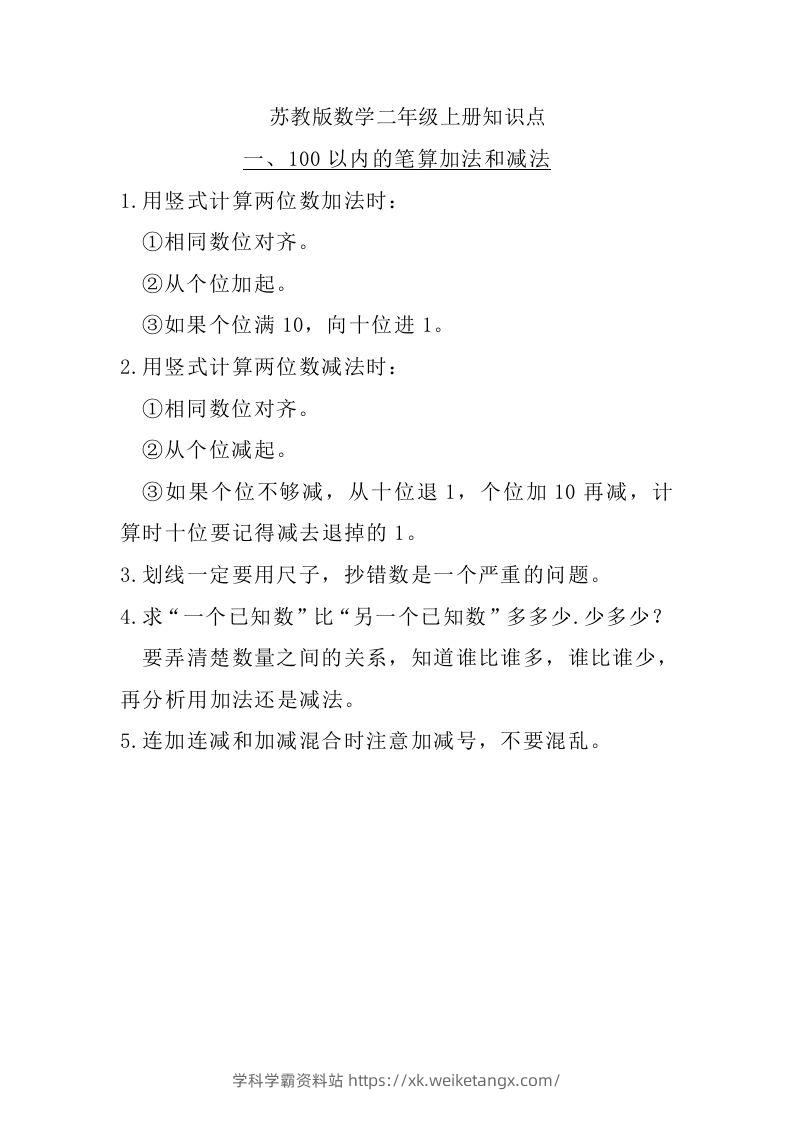 二上苏教数学知识点汇总预习-学科学霸资料站