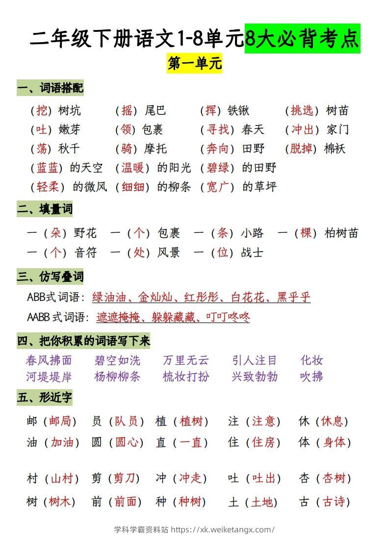 二下册语文1-8单元8大考点必背（1-4单元）(1)-学科学霸资料站