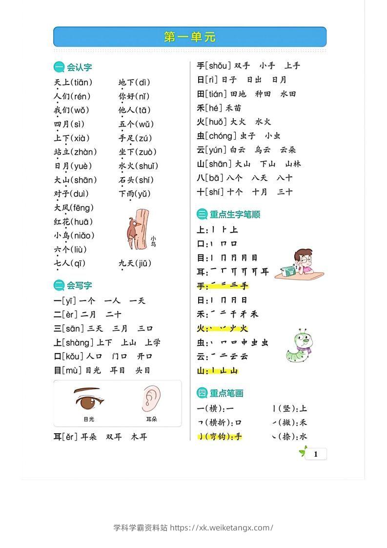 一上语文必考梳理-学科学霸资料站
