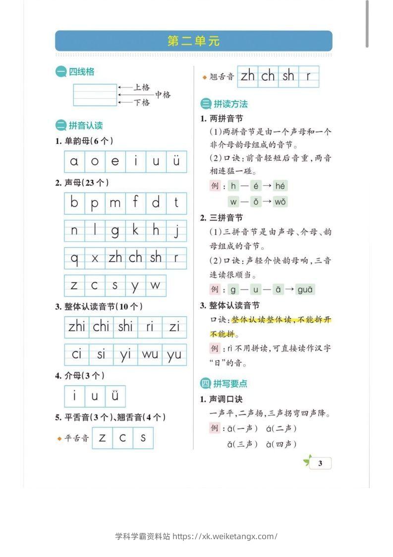 图片[3]-一上语文必考梳理-学科学霸资料站
