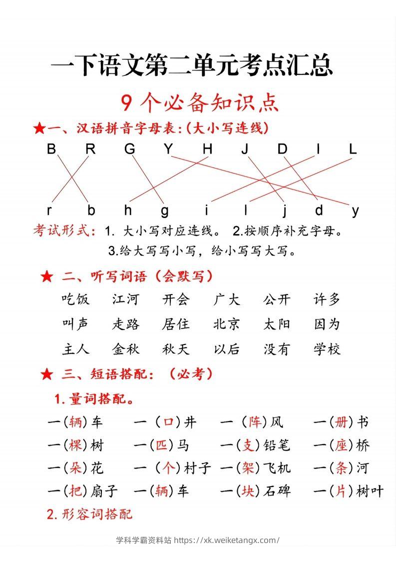 一下语文第二单元10个必备知识点-学科学霸资料站
