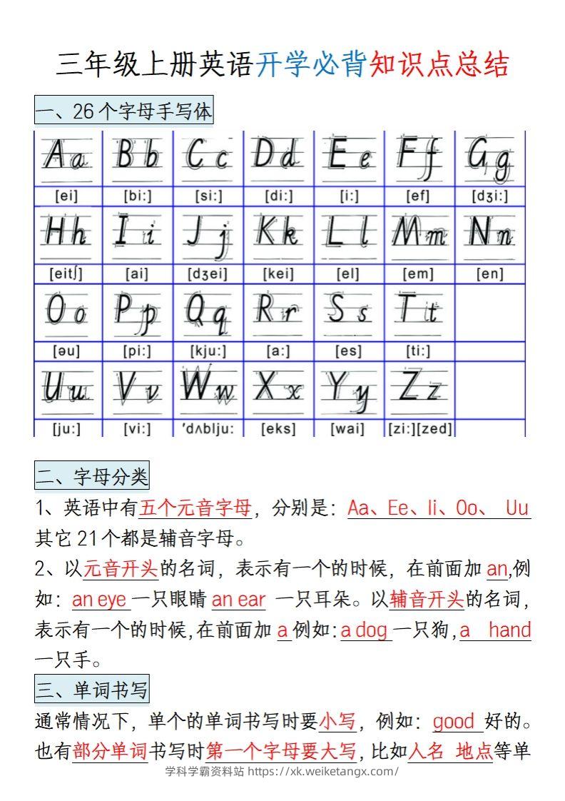 三上英语知识点归纳总结（全国通用版）-学科学霸资料站