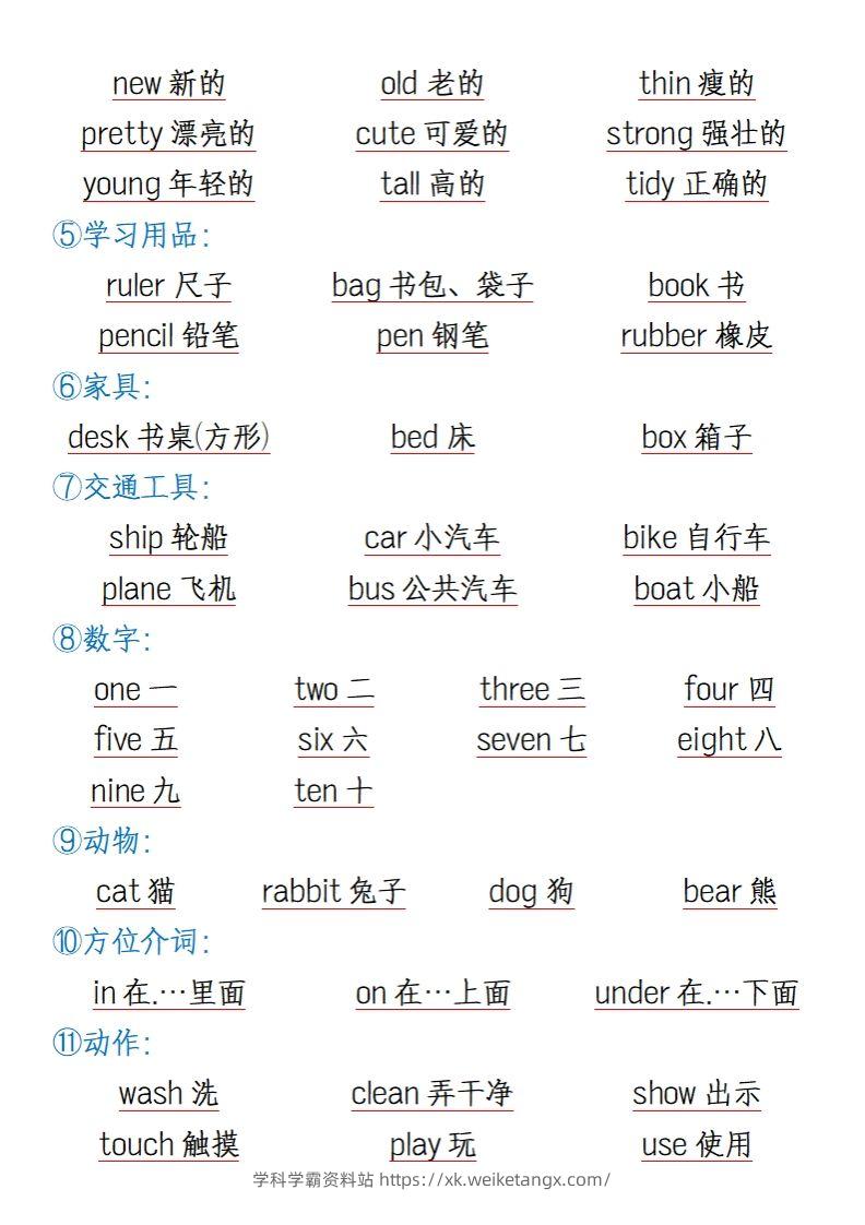 图片[3]-三上英语知识点归纳总结（全国通用版）-学科学霸资料站