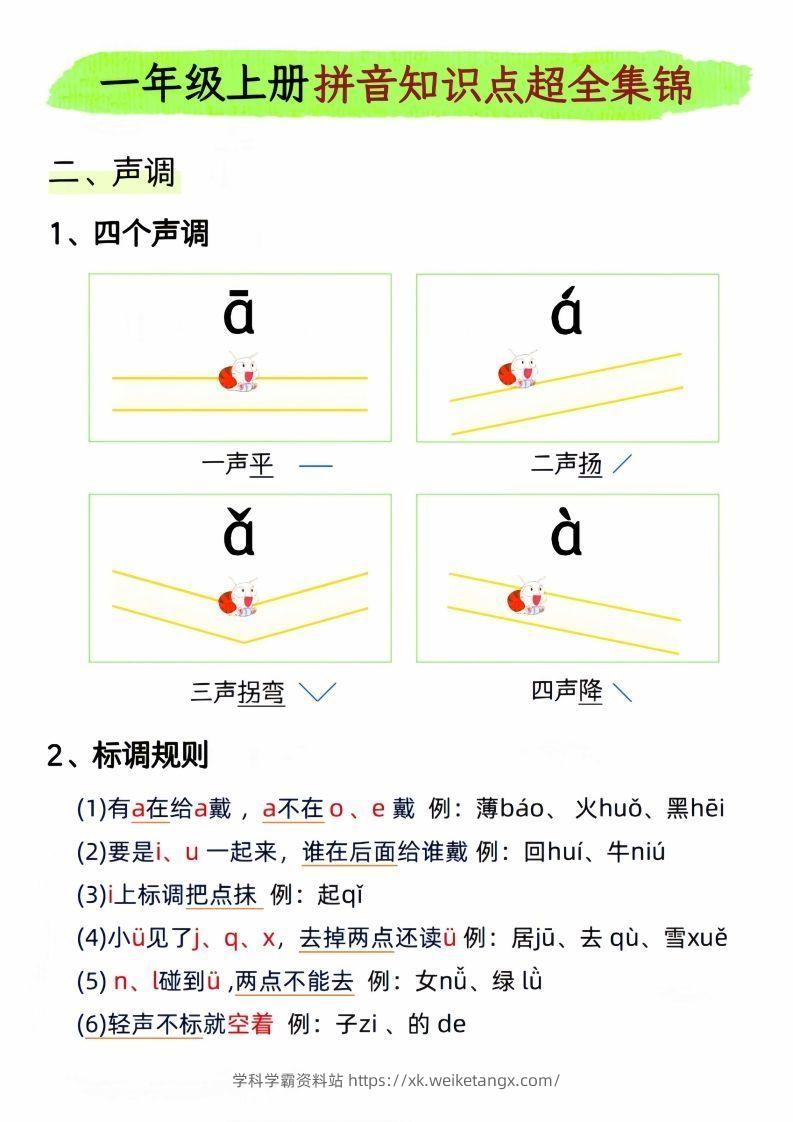 图片[2]-一年级上册语文拼音知识点超全集锦_-学科学霸资料站
