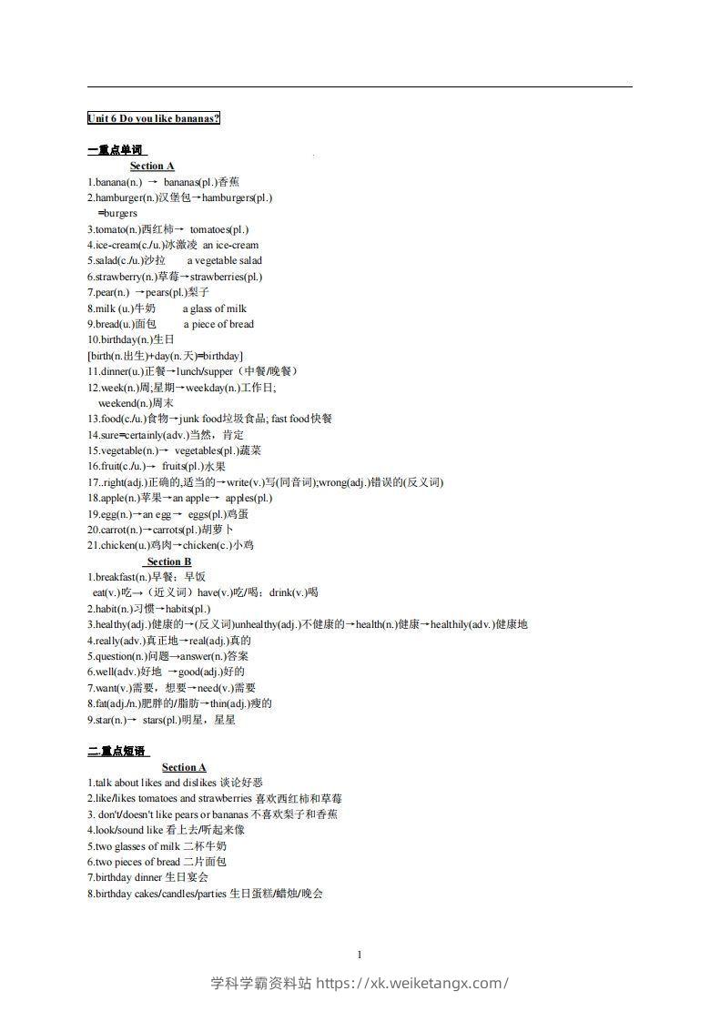 6.人教版七年级上英语Unit6复习提纲-学科学霸资料站