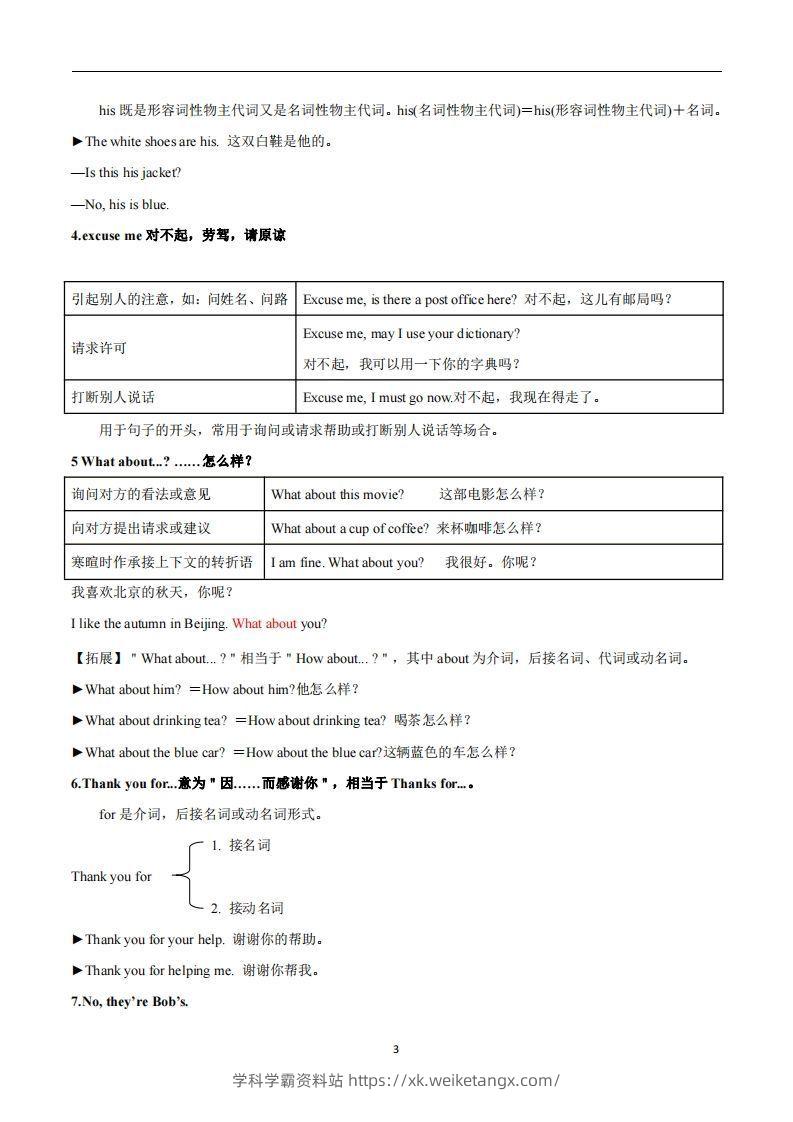 图片[3]-人教版英语七年级上Unit3Isthisyourpencil？知识点_-学科学霸资料站