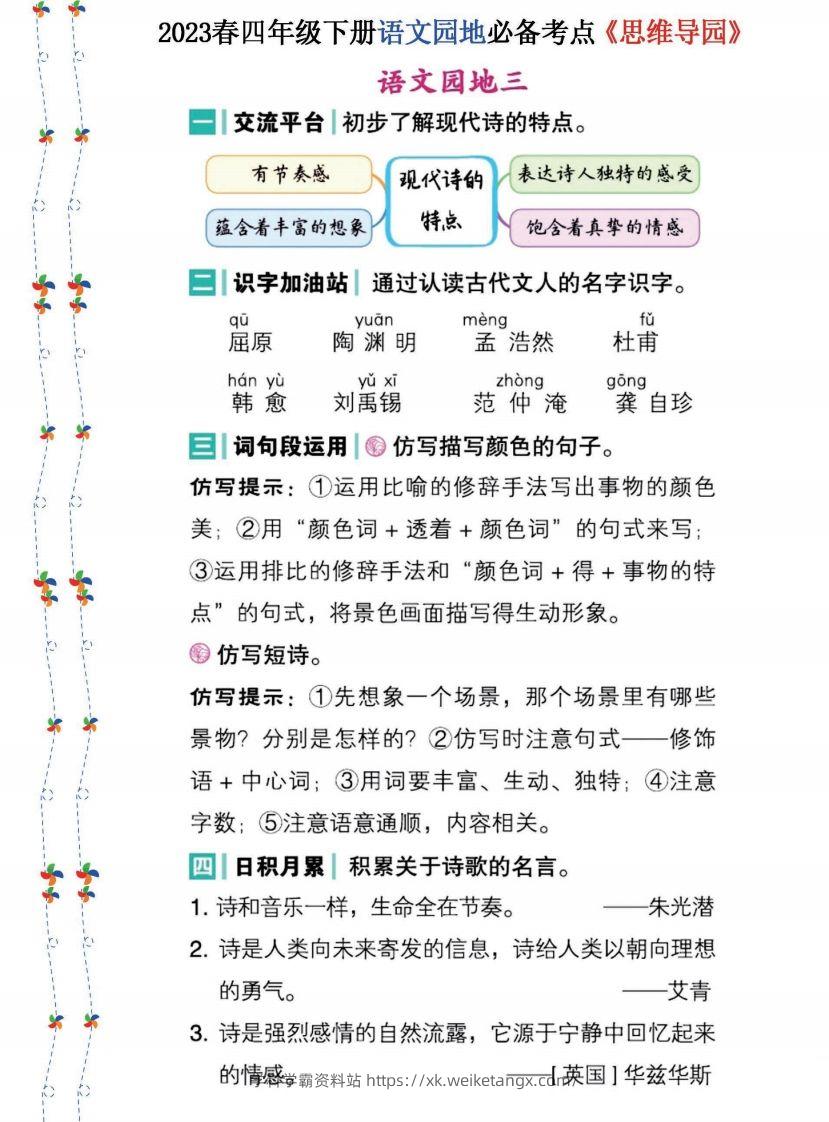 图片[3]-2023春四年级下册语文《语文园地》必备考点—思维导图(1)-学科学霸资料站