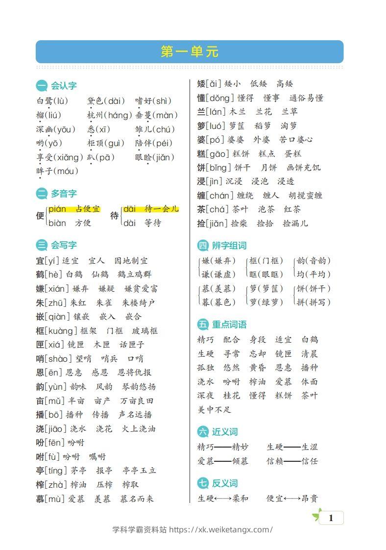 五上语文期末（核心考点梳理）-学科学霸资料站