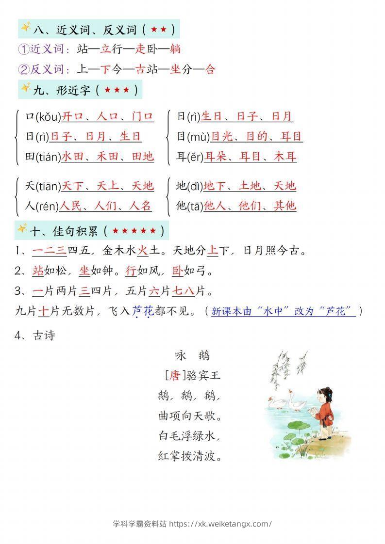 图片[3]-24新版一年级语文上册1-2单元知识点汇总-学科学霸资料站