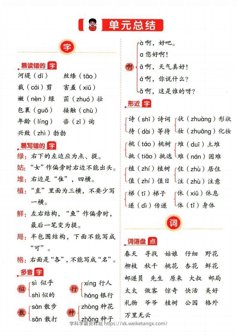 ❤二年级下册语文单元总结-学科学霸资料站