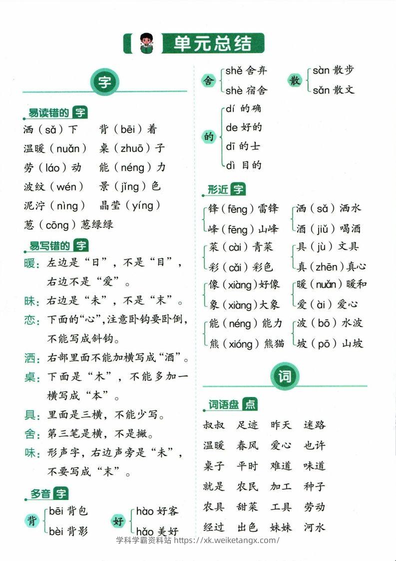 图片[3]-❤二年级下册语文单元总结-学科学霸资料站