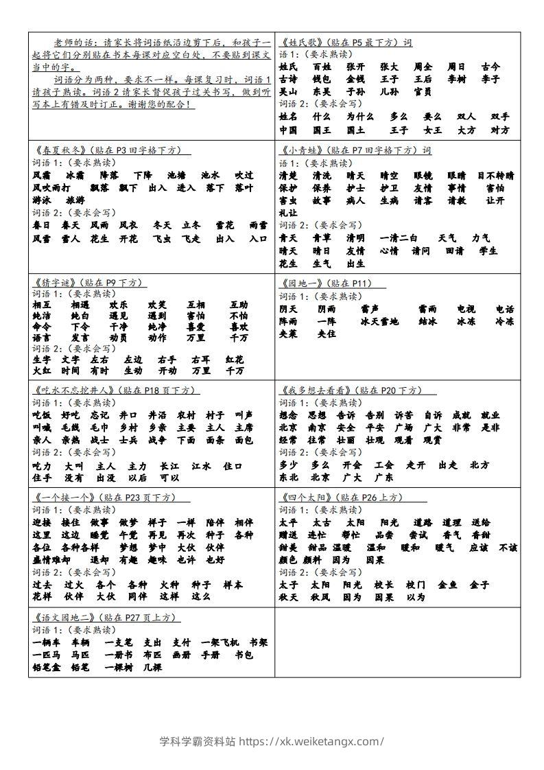 一年级下册语文课课贴-学科学霸资料站