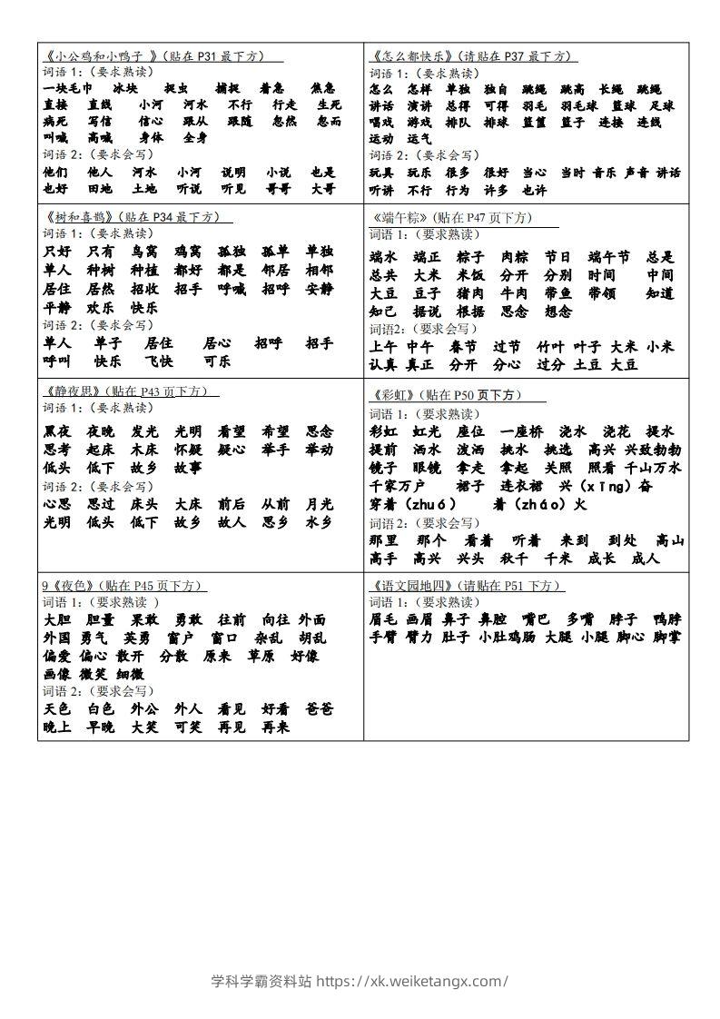 图片[2]-一年级下册语文课课贴-学科学霸资料站
