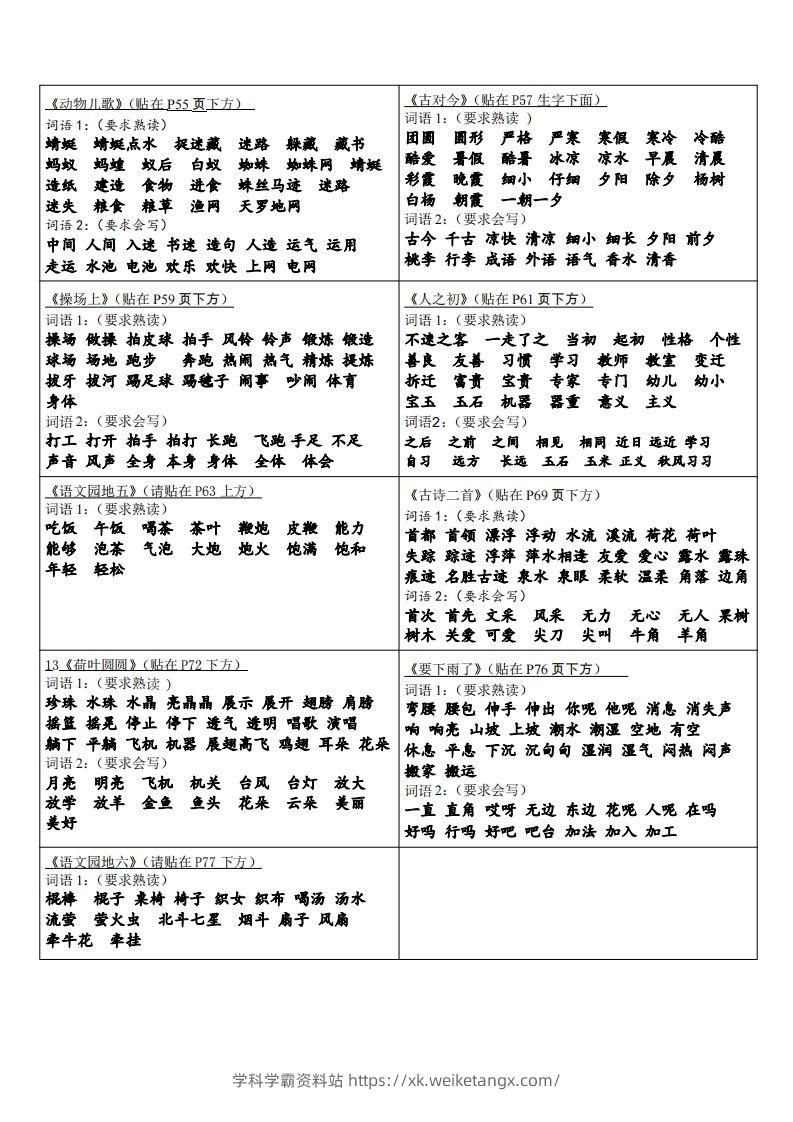 图片[3]-一年级下册语文课课贴-学科学霸资料站