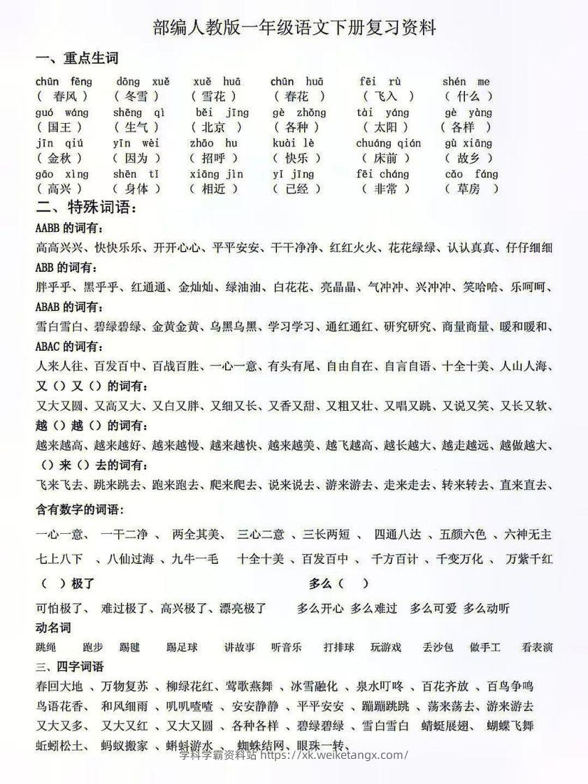 人教版一年级语文下册复习资料-学科学霸资料站