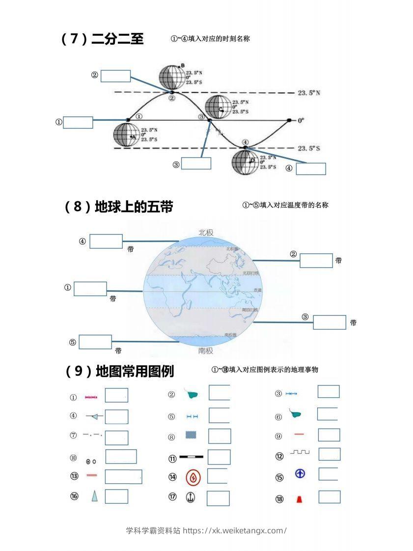 图片[3]-七上地理18个重点图填空训练-学科学霸资料站