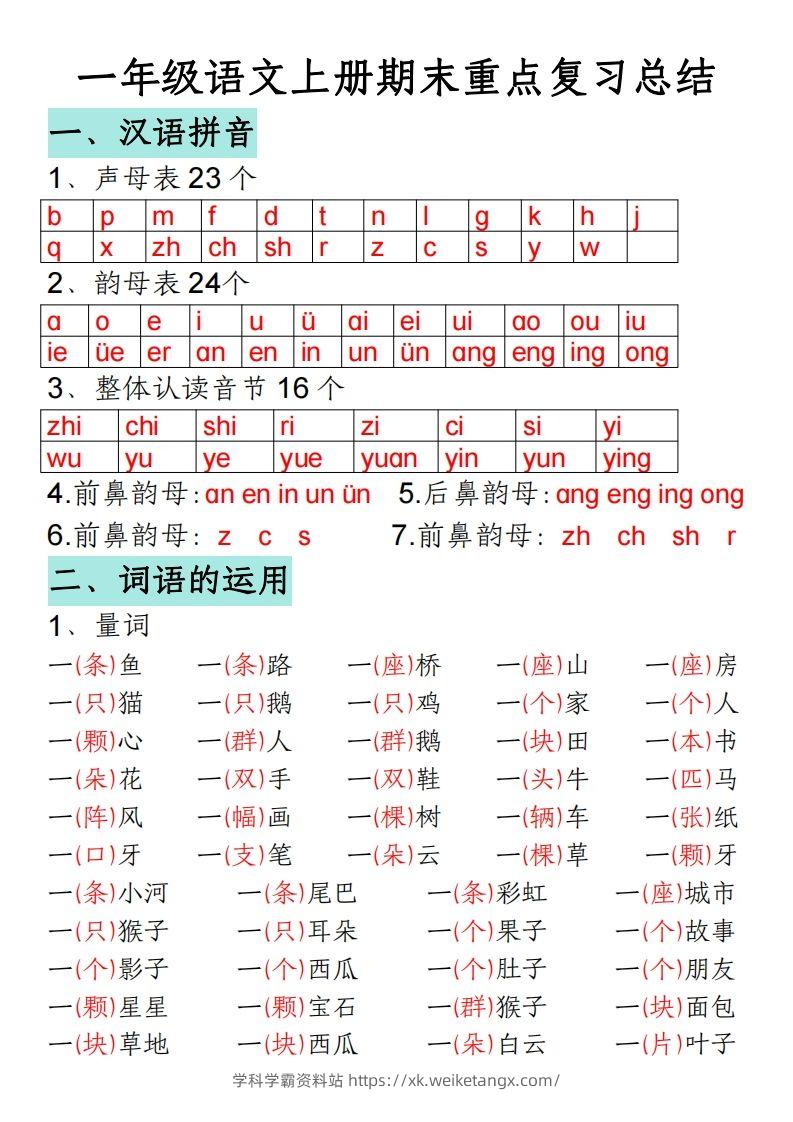 一年级语文上册期末重点复习总结-学科学霸资料站