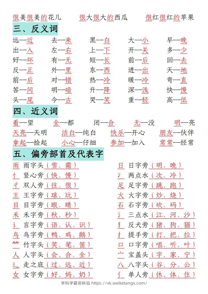 图片[3]-一年级语文上册期末重点复习总结-学科学霸资料站
