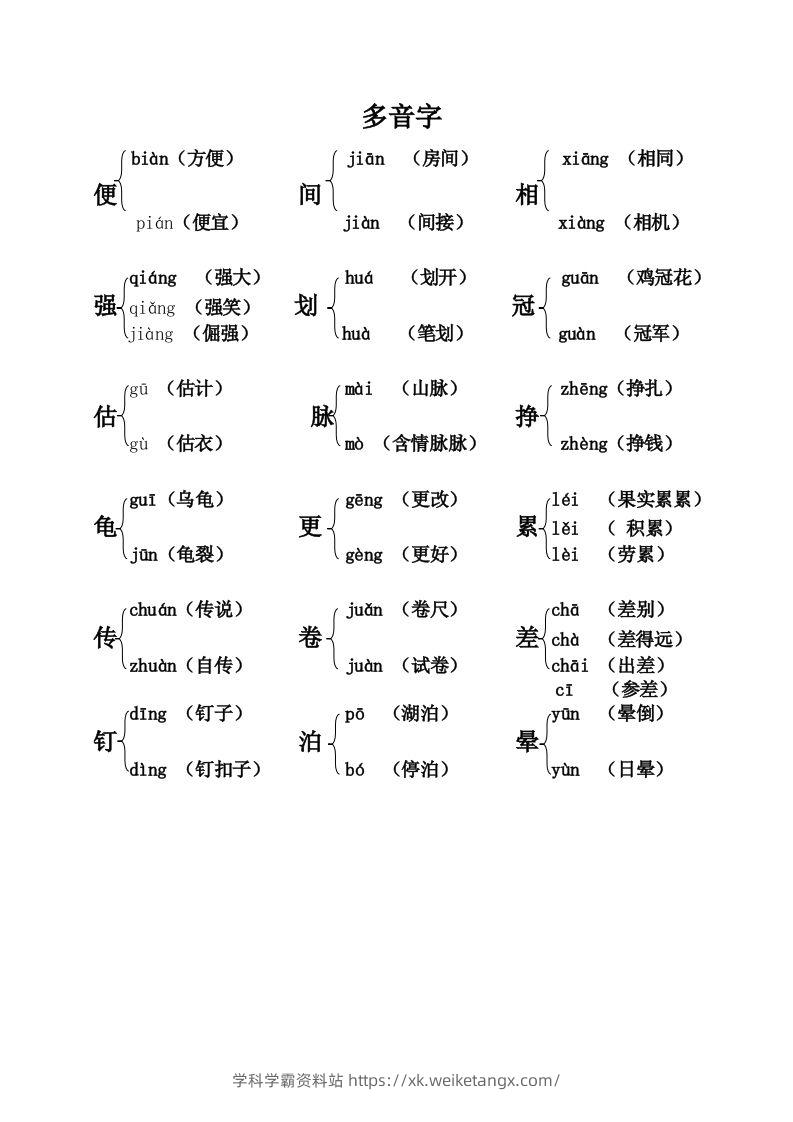 五上语文期末：课本内多音字汇总-学科学霸资料站