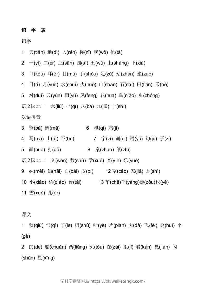 部编版小学一年级语文上册生字表(注音)-学科学霸资料站