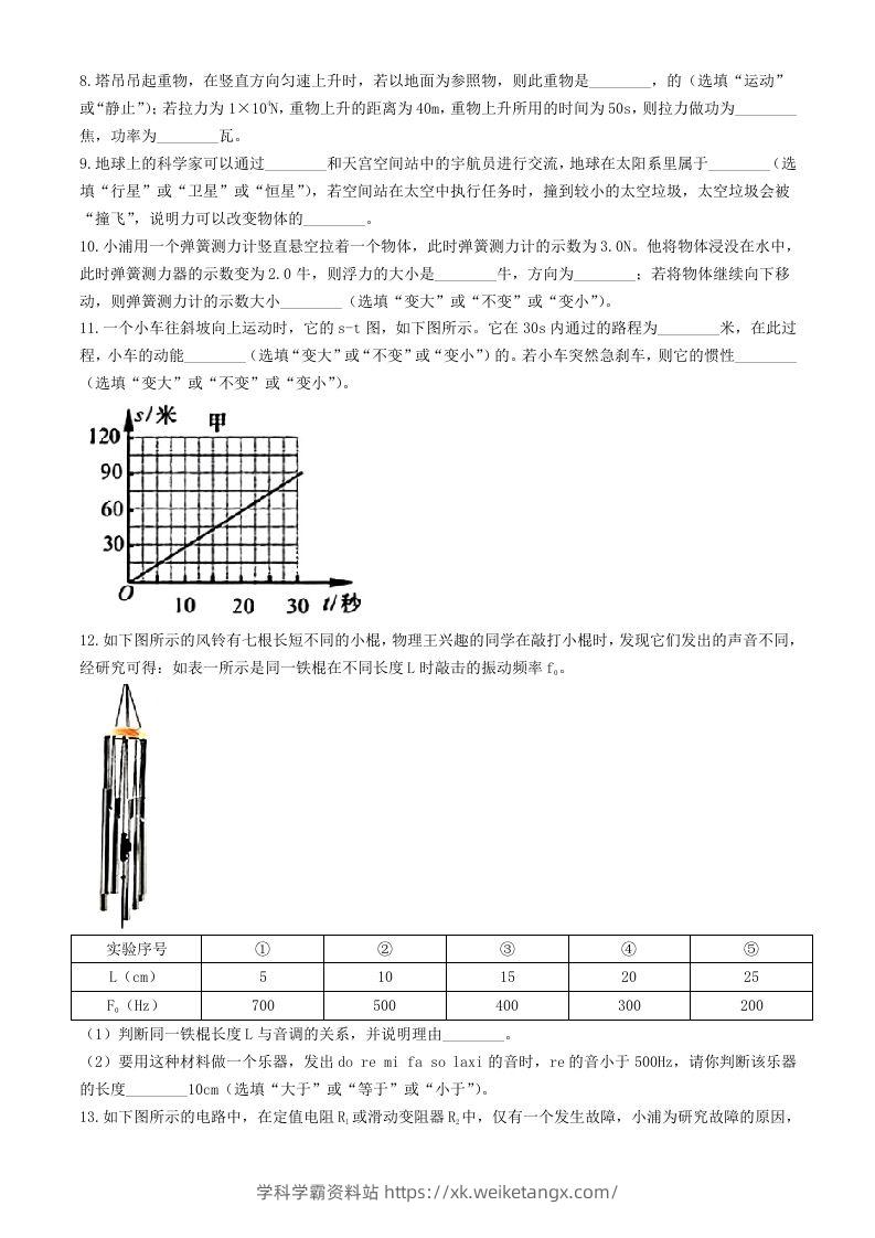 图片[2]-2024年上海中考物理试题及答案(Word版)-学科学霸资料站