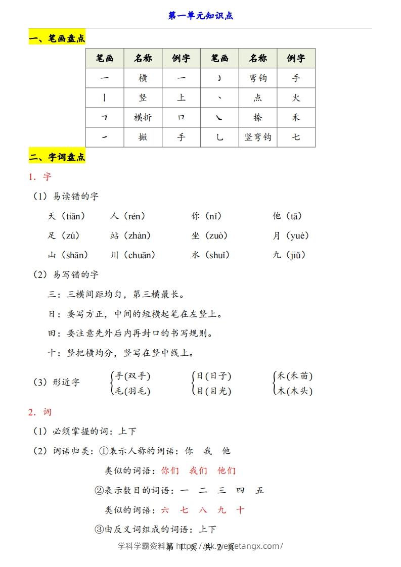 【24新教材】一上语文第1单元知识点梳理-学科学霸资料站