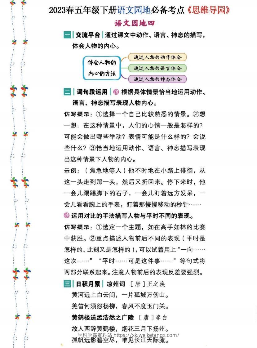 图片[3]-2023春五年级下册语文《语文园地》必备考点—思维导图-学科学霸资料站