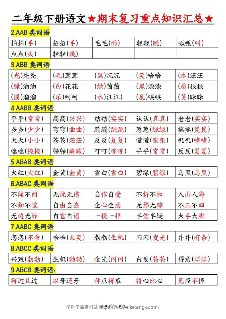 图片[3]-期末复习重点知识汇总二下语文-学科学霸资料站