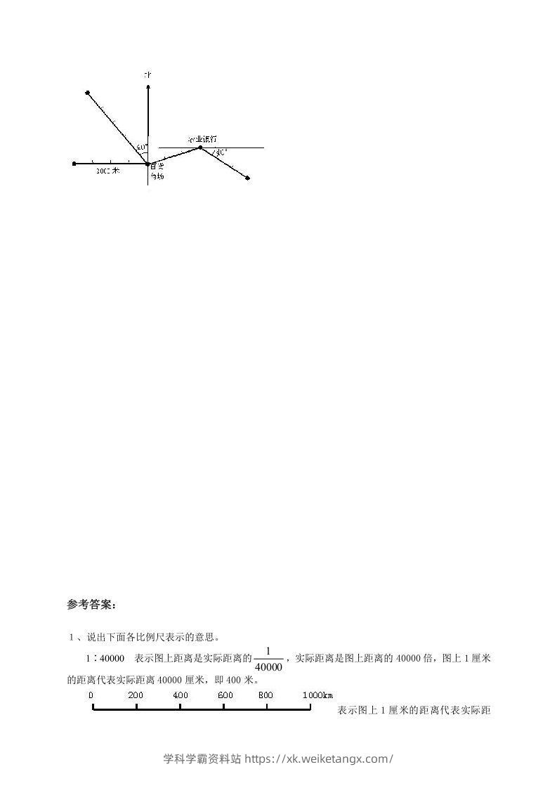 图片[3]-小升初数学总复习专题讲解及训练2-学科学霸资料站