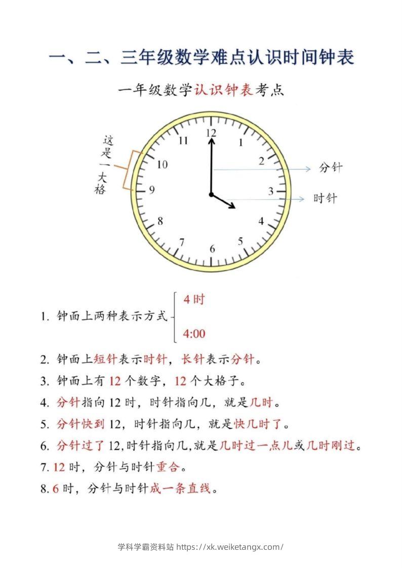 【二上数学】重难点认识时间钟表k-学科学霸资料站