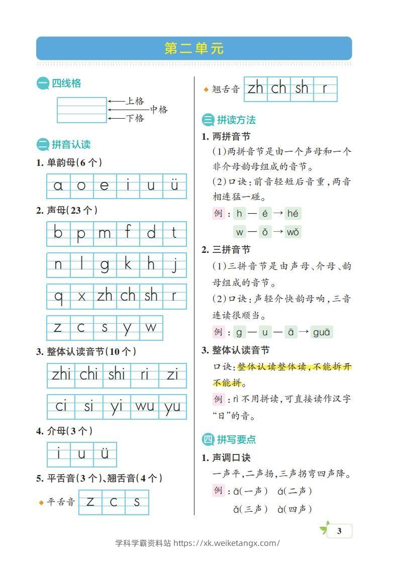 图片[3]-一上语文（核心考点梳理）-学科学霸资料站