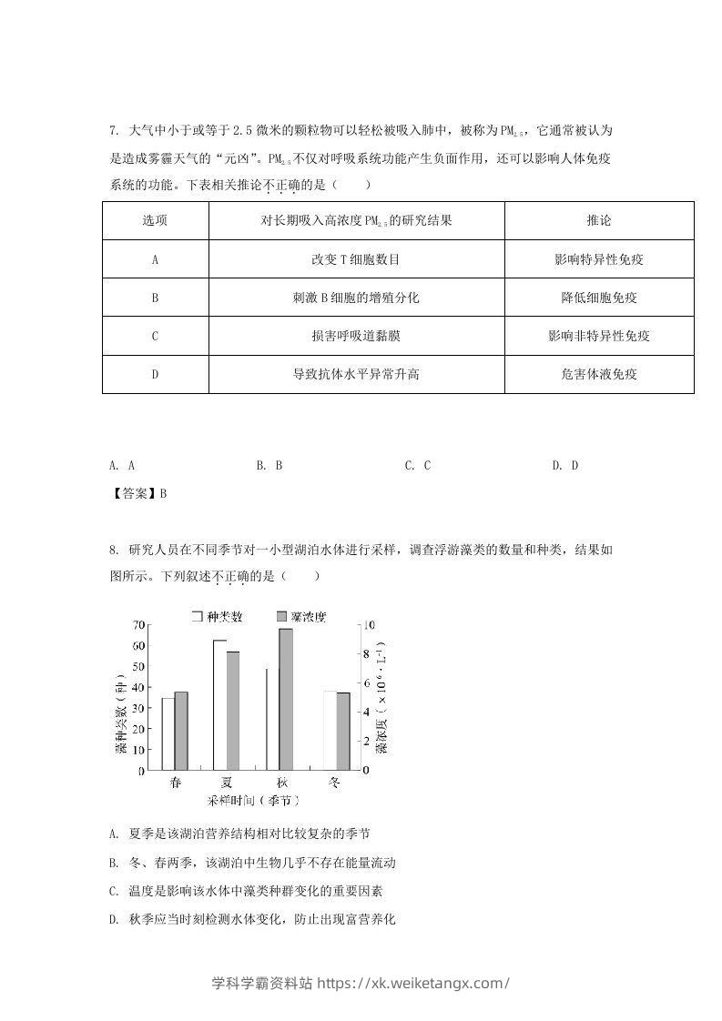 图片[3]-2019-2020年北京市通州区高二生物下学期期末试题及答案(Word版)-学科学霸资料站