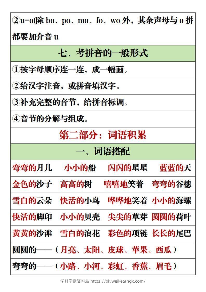 图片[3]-【全册重点知识点汇总】一上语文2-学科学霸资料站