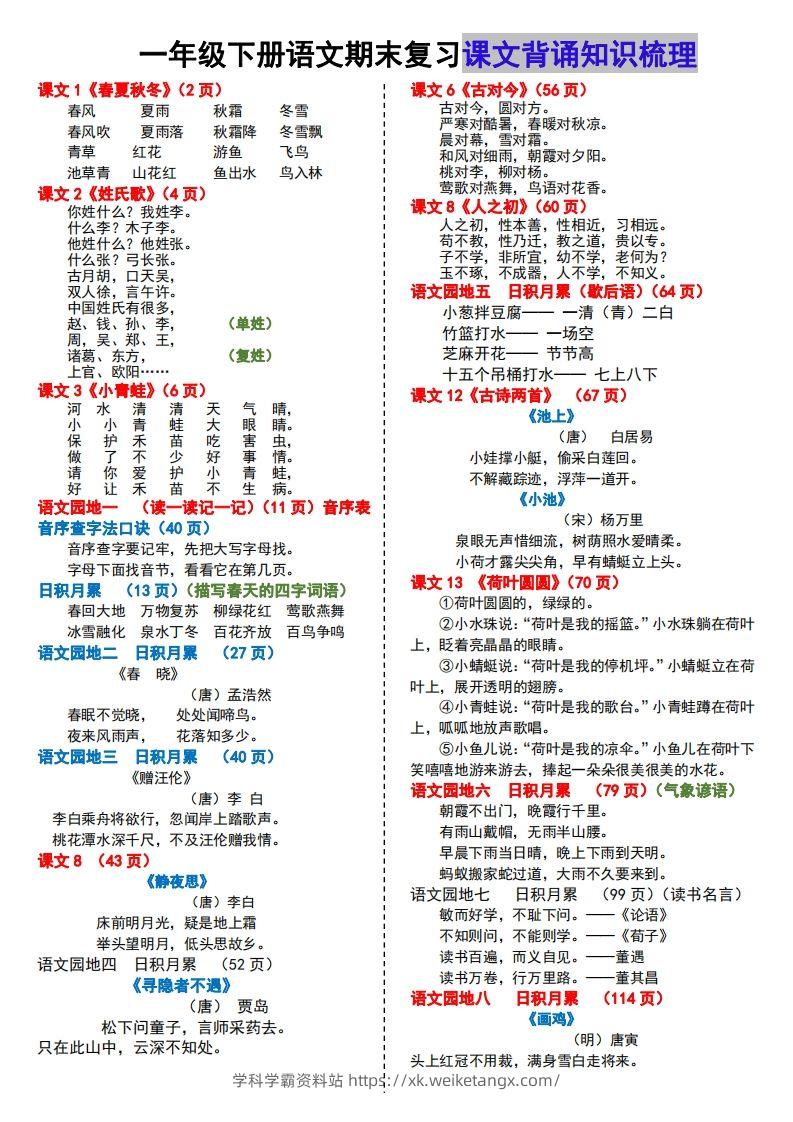 【课文背诵知识梳理】期末复习-学科学霸资料站