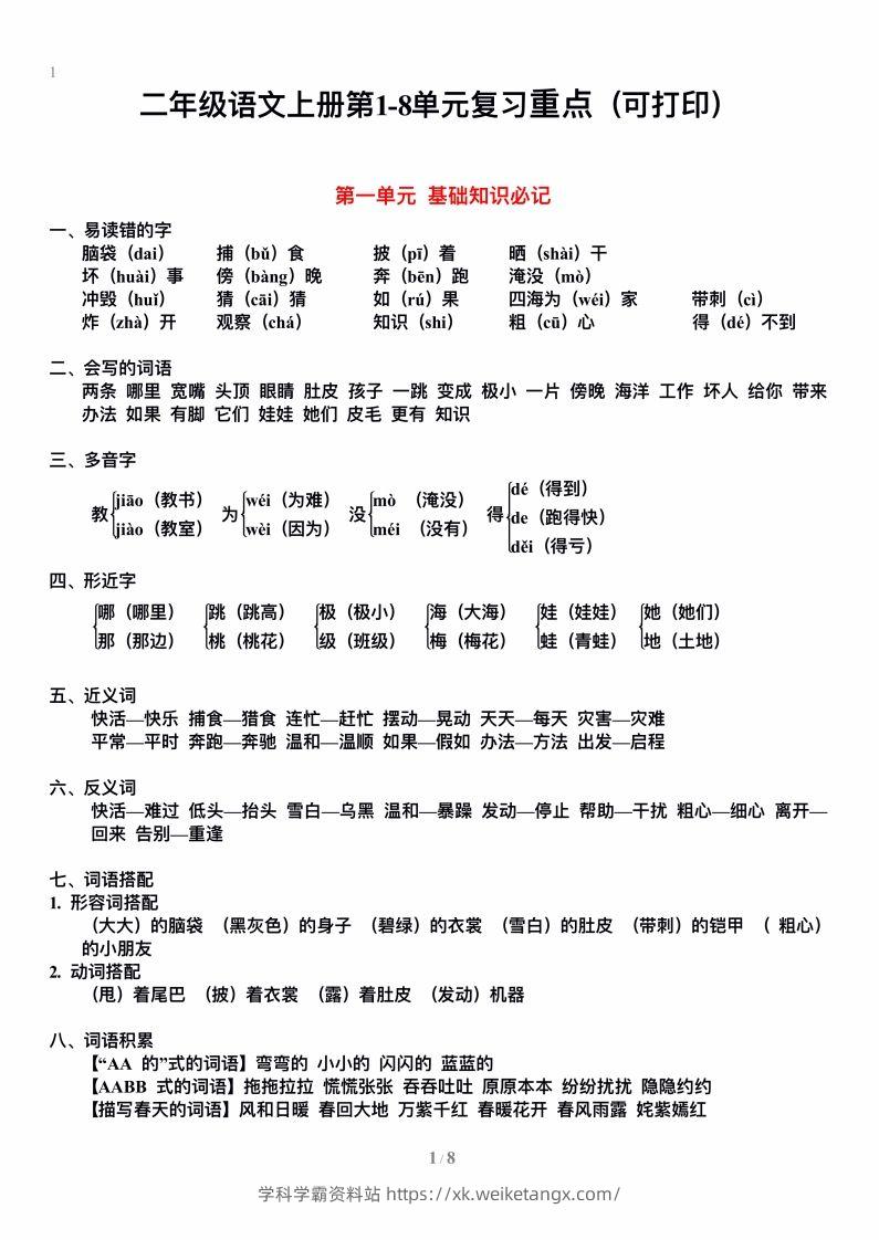 二上语文单元期末复习重点-学科学霸资料站