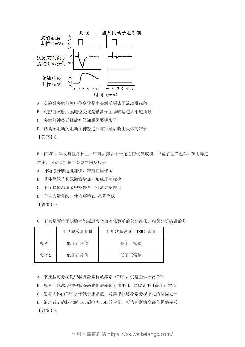 图片[2]-2019-2020年北京市西城区高二生物上学期期末试题及答案(Word版)-学科学霸资料站