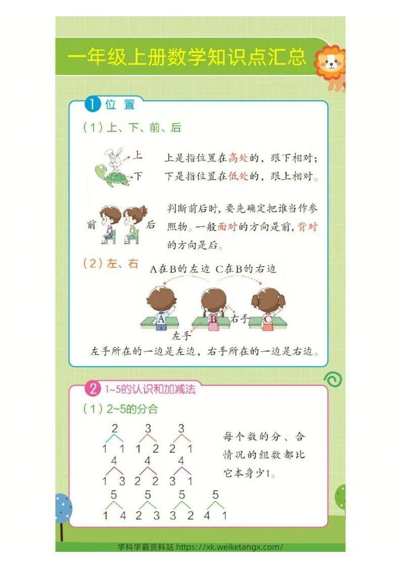 ❤一年级上册数学知识点汇总RJ-学科学霸资料站
