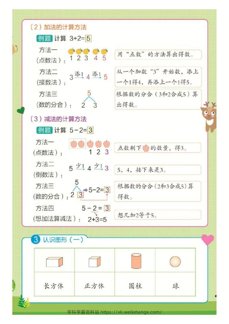 图片[2]-❤一年级上册数学知识点汇总RJ-学科学霸资料站