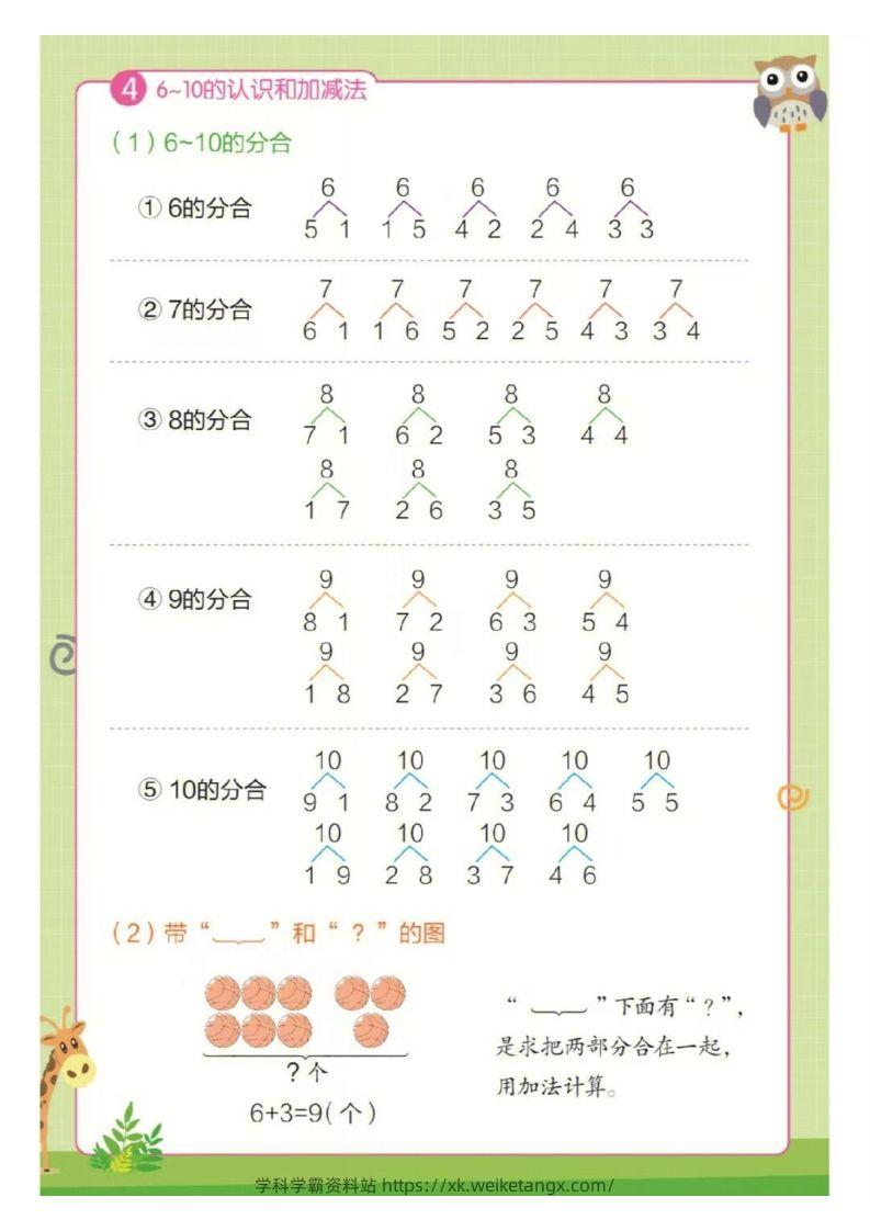 图片[3]-❤一年级上册数学知识点汇总RJ-学科学霸资料站