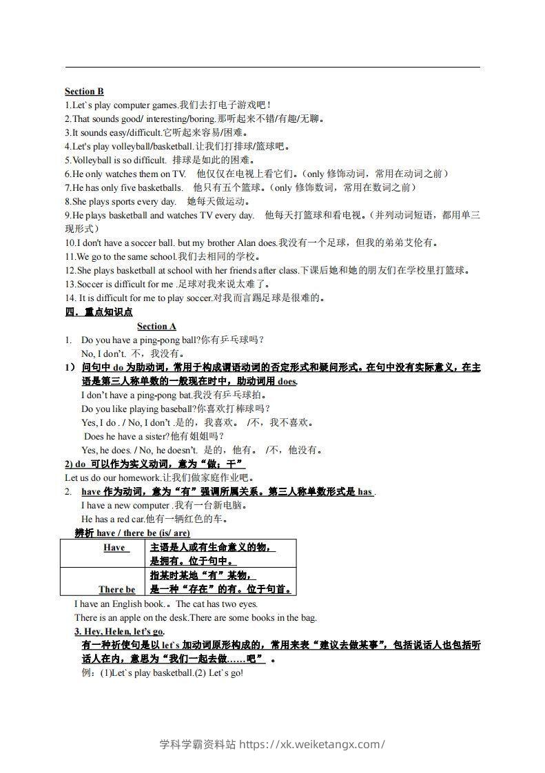 图片[3]-5.人教版七年级上英语Unit5复习提纲-学科学霸资料站