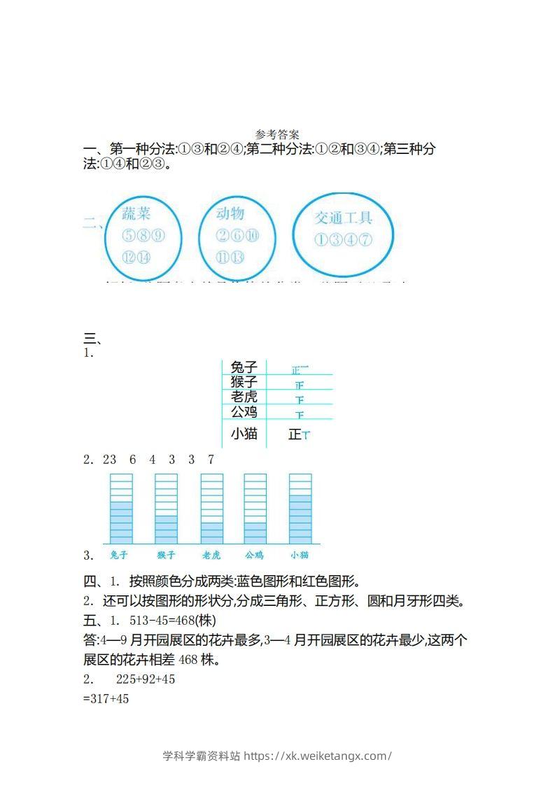 图片[3]-二（下）青岛版数学第九单元检测卷.2（54制）-学科学霸资料站