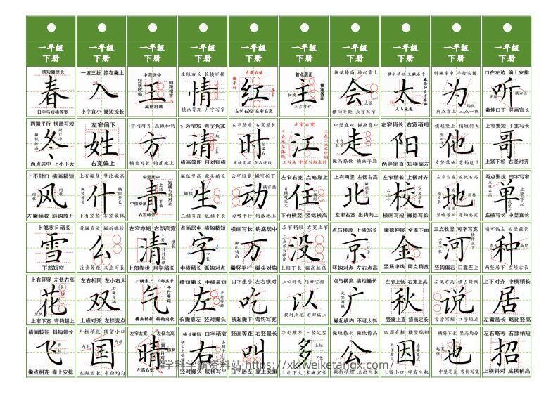 图片[3]-一年级上册语文同步精讲字卡（共6页）-学科学霸资料站